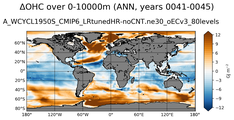 ANN Anomaly in Ocean Heat Content over 0-10000m