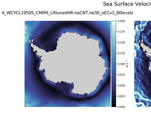 Antarctic Velocity Magnitude