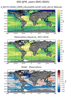 JFM Mean Sea Surface Salinity