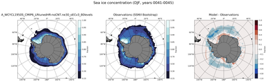DJF Climatology Map of Southern-Hemisphere Sea-Ice Concentration