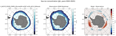 JJA Climatology Map of Southern-Hemisphere Sea-Ice Concentration