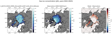 JAS Climatology Map of Northern-Hemisphere Sea-Ice Concentration