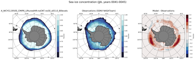 JJA Climatology Map of Southern-Hemisphere Sea-Ice Concentration