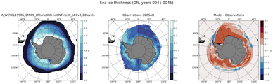 ON Climatology Map of Southern-Hemisphere Sea-Ice Thickness.