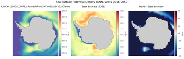 ANN Potential Density