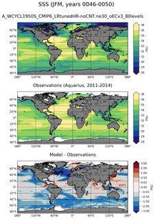 JFM Mean Sea Surface Salinity