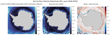 JAS Velocity Magnitude