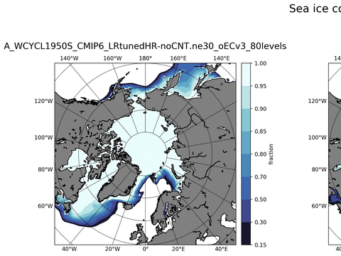 Sea Ice Analysis