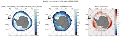 JJA Climatology Map of Southern-Hemisphere Sea-Ice Concentration