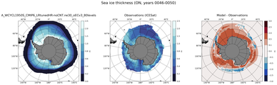ON Climatology Map of Southern-Hemisphere Sea-Ice Thickness.