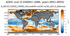 ANN Anomaly in Ocean Heat Content over 0-10000m
