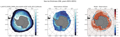 ON Climatology Map of Southern-Hemisphere Sea-Ice Thickness.