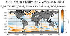 ANN Anomaly in Ocean Heat Content over 0-10000m