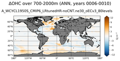 ANN Anomaly in Ocean Heat Content over 700-2000m