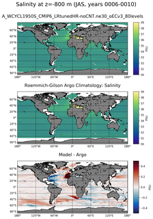 JAS Model Salinity compared with Argo observations