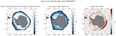 JJA Climatology Map of Southern-Hemisphere Sea-Ice Concentration