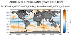 ANN Anomaly in Ocean Heat Content over 0-700m