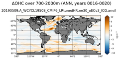 ANN Anomaly in Ocean Heat Content over 700-2000m