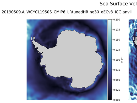 Antarctic Velocity Magnitude