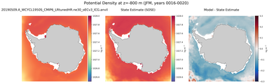 JFM Potential Density
