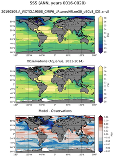 ANN Mean Sea Surface Salinity