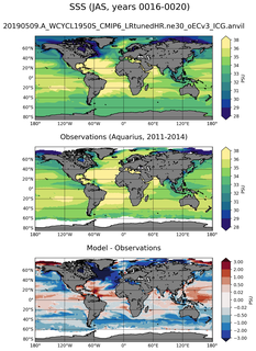 JAS Mean Sea Surface Salinity