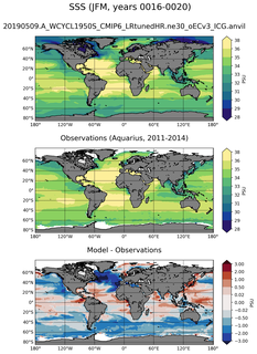 JFM Mean Sea Surface Salinity