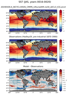 JAS Mean Sea Surface Temperature
