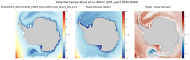 JFM Potential Temperature