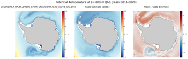 JAS Potential Temperature
