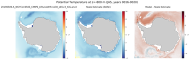 JAS Potential Temperature