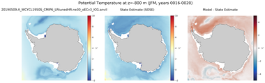 JFM Potential Temperature