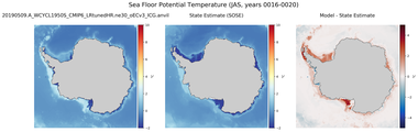 JAS Potential Temperature