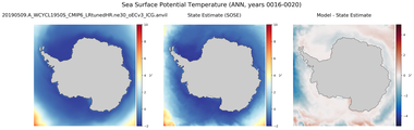 ANN Potential Temperature