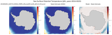 JAS Potential Temperature