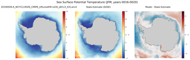 JFM Potential Temperature