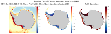 JAS Potential Temperature