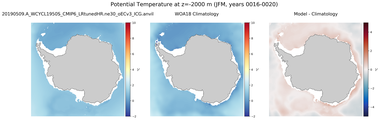 JFM Potential Temperature