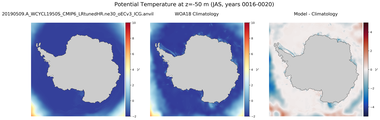 JAS Potential Temperature