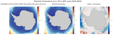 JFM Potential Temperature