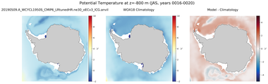 JAS Potential Temperature