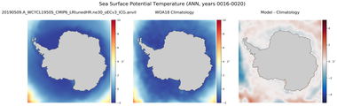 ANN Potential Temperature