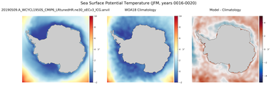 JFM Potential Temperature