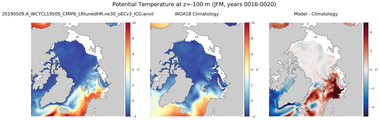 JFM Potential Temperature