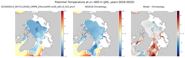 JAS Potential Temperature