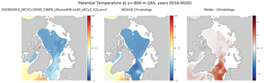 JAS Potential Temperature