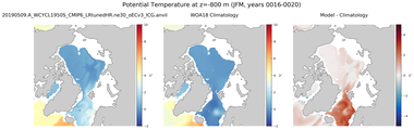 JFM Potential Temperature