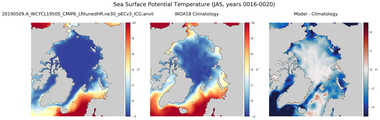 JAS Potential Temperature