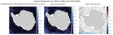 ANN Velocity Magnitude
