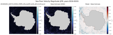 JFM Velocity Magnitude
